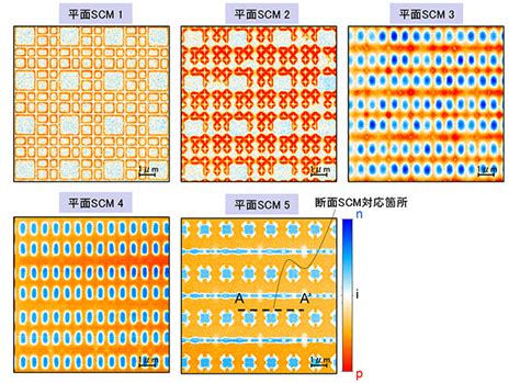 scm分析|SCMによるイメージセンサの拡散層形状評価(C0534)